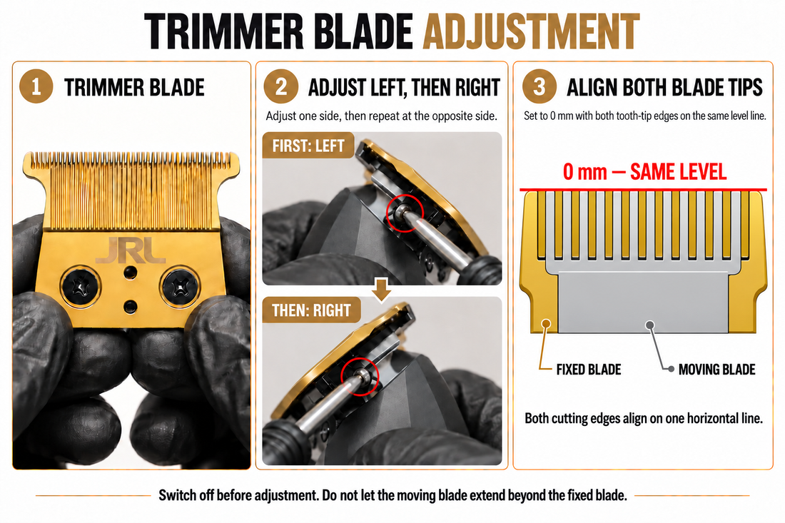 JRL trimmer blade adjustment guide showing left then right adjustment and aligned fixed and moving blade tips