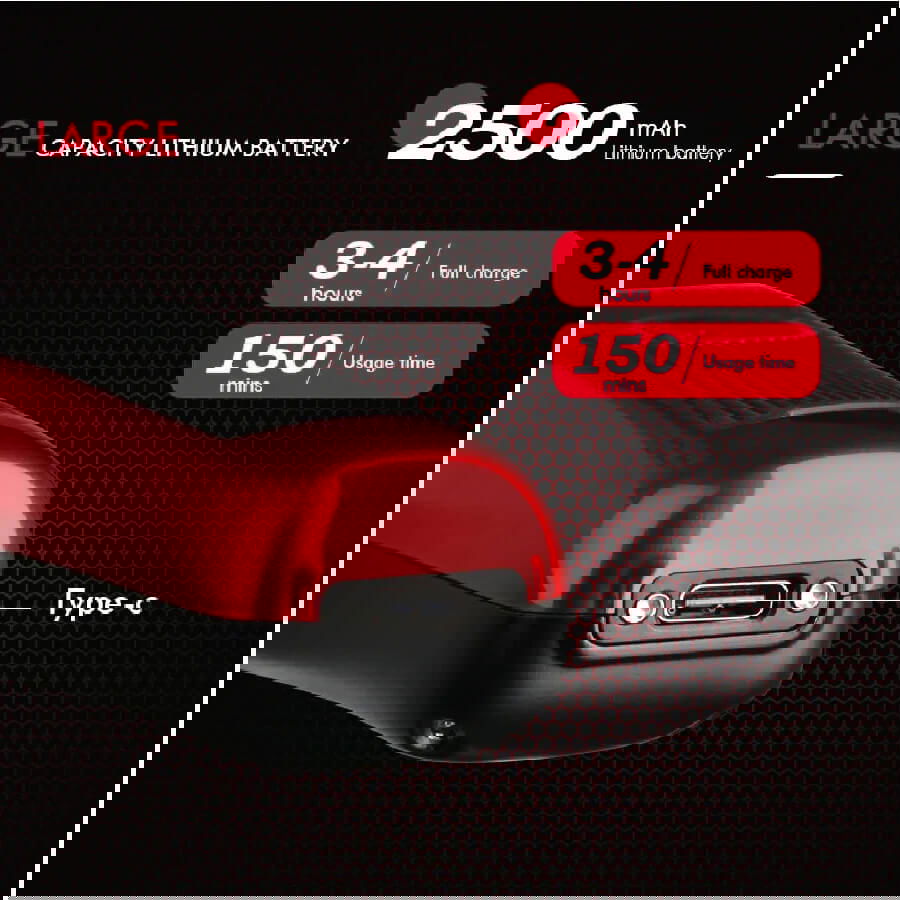 2024 New NG-X1 High Speed Professional Hair Clippers Microchipped Magnetic Motor10000RPM 9V Motor,Barbers Haircut Kit Fade - TOMFL