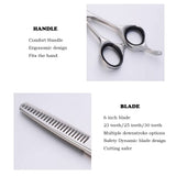 Offset-handle hair thinning scissors handle and blade detail infographic
