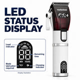 M5F MAX LED display with load, time, blade lubrication and charging indicators