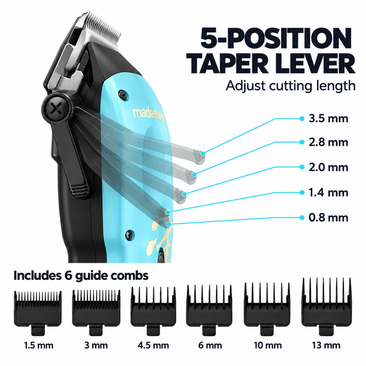 Madeshow M15 Blue — five-position taper lever and six guide combs